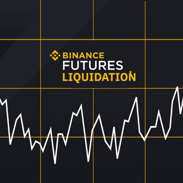 binance_liquidations_alert