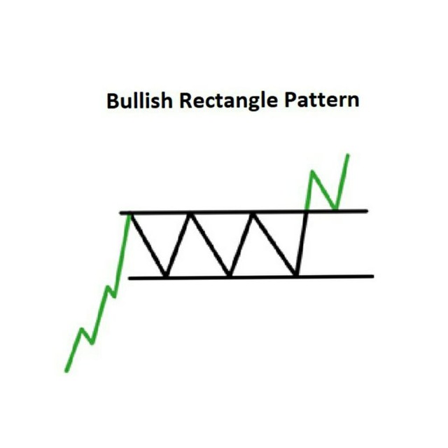 crypto_signais