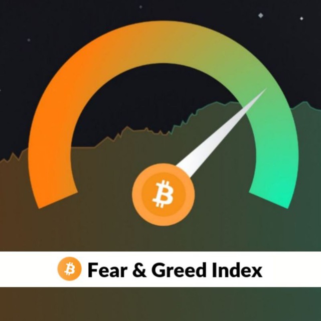 cryptofearandgreedindex