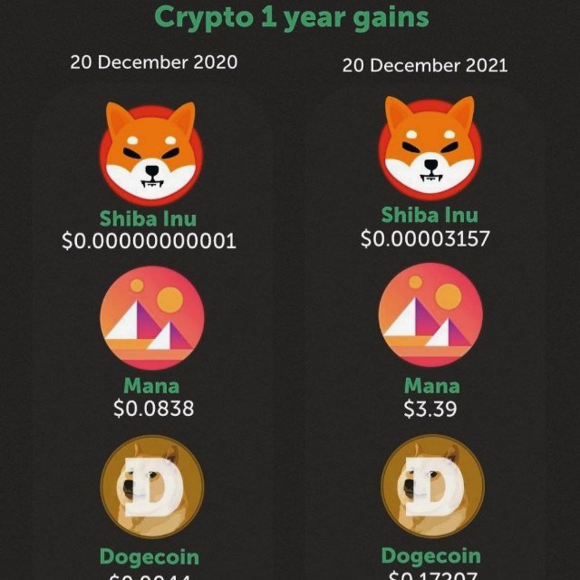 cryptoupdates_9